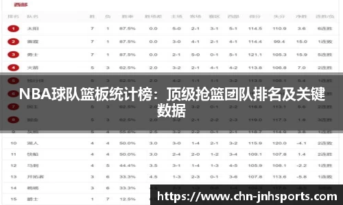金年会官网
