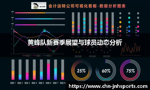 金年会官方网站
